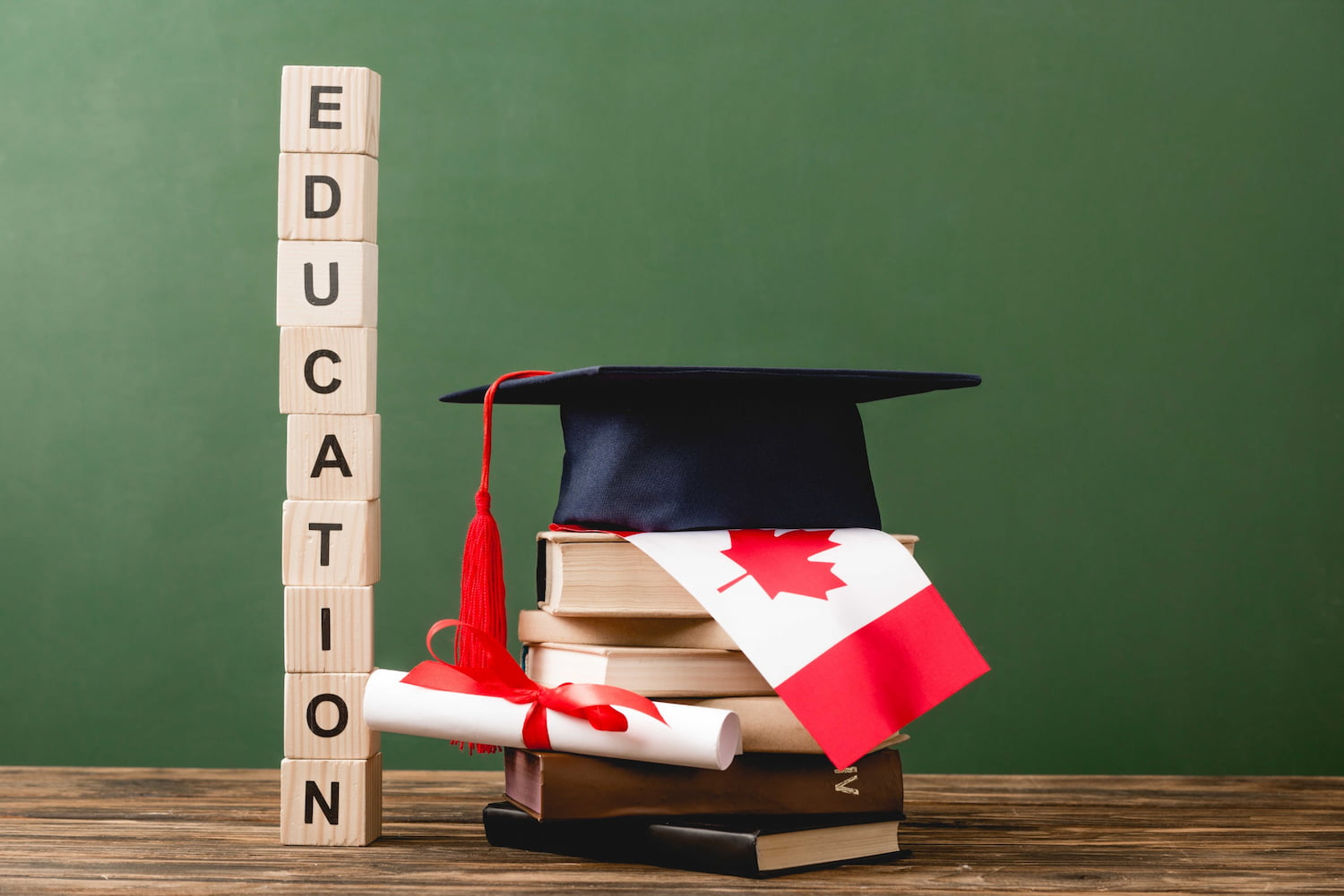 Career Academy — education and graduation in Canada